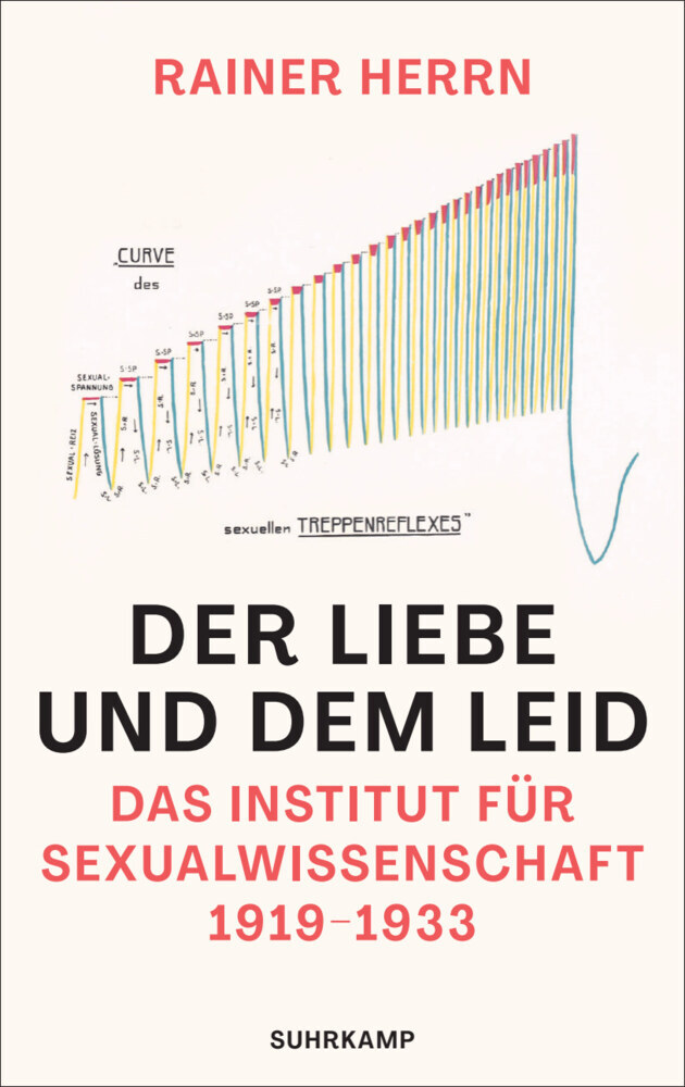 Der Liebe und dem Leid main product photo