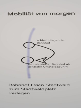 Bahnstationen in NRW morgen