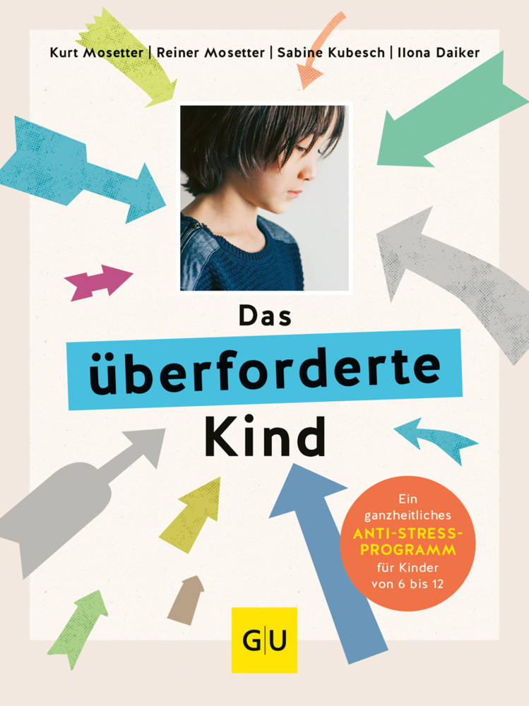 Das überforderte Kind main product photo