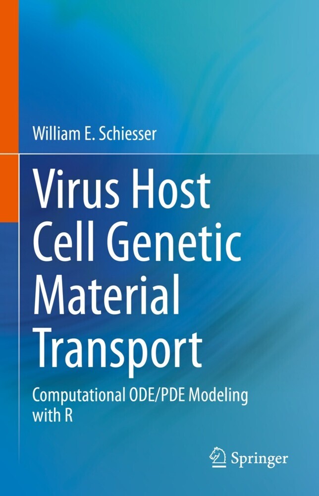Virus Host Cell Genetic Material Transport main product photo
