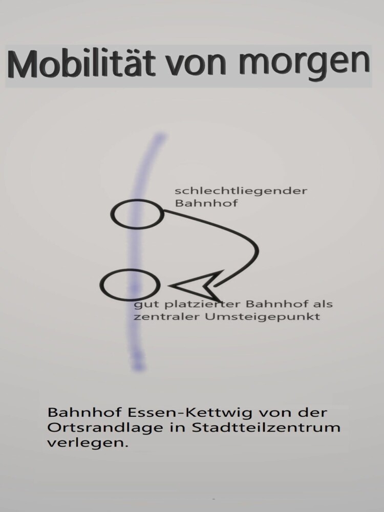 Bahnstationen in NRW morgen main product photo