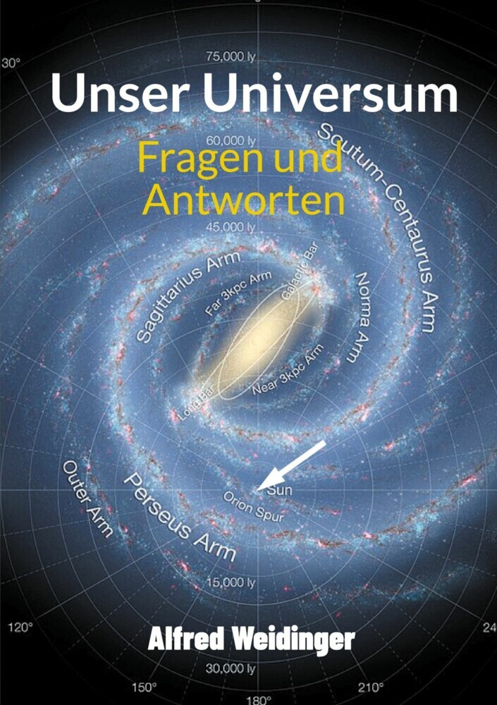 Unser Universum main product photo