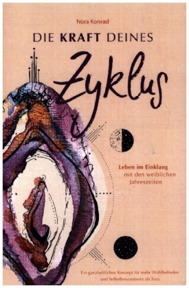 Die Kraft deines Zyklus