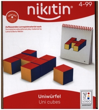 Das Nikitin Material