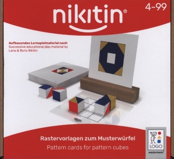 Das Nikitin Material