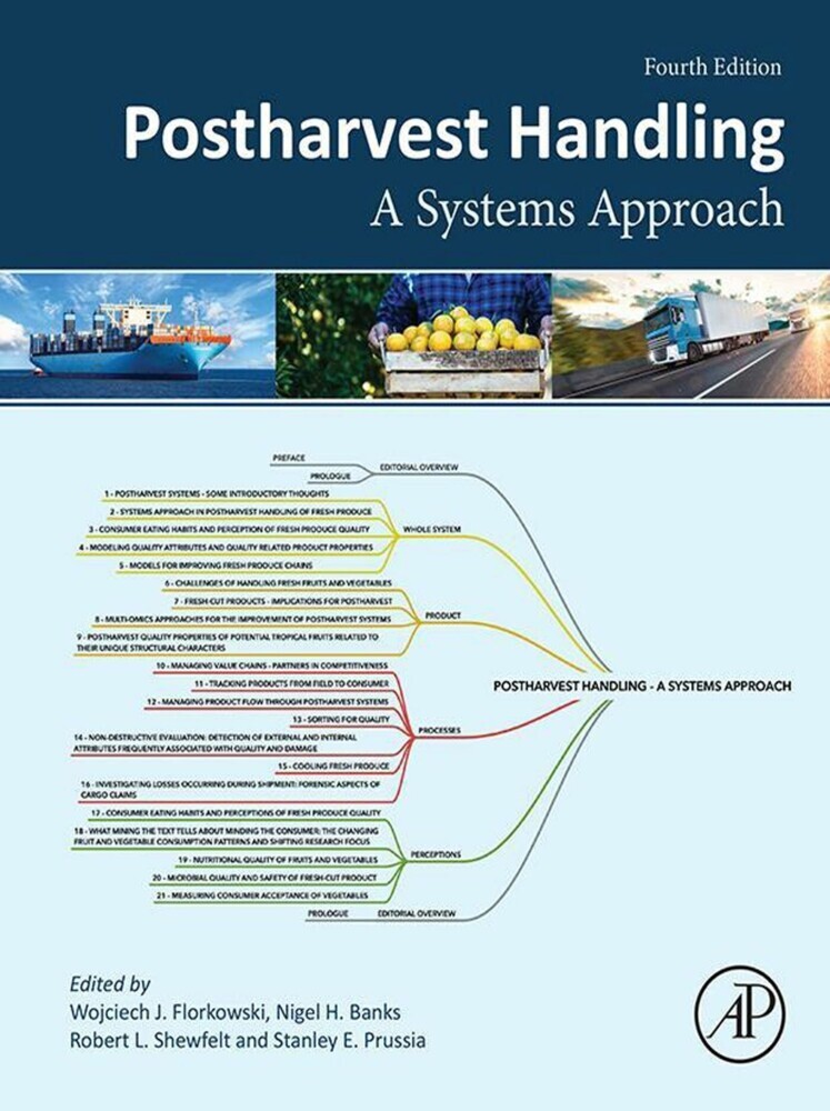 Postharvest Handling main product photo