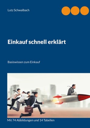 Einkauf schnell erklärt