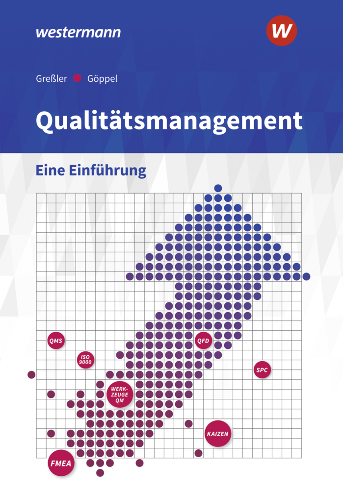 Qualitätsmanagement main product photo