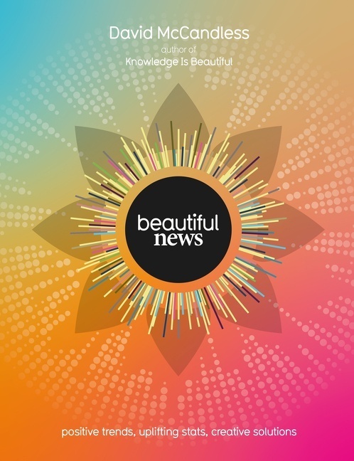 Beautiful News main product photo