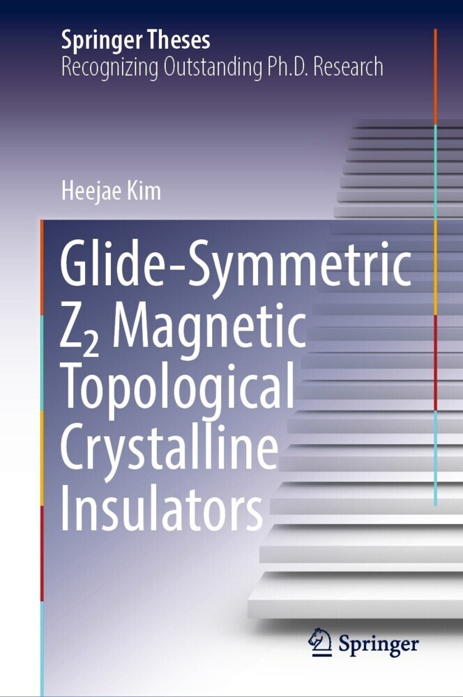 Glide-Symmetric Z2 Magnetic Topological Crystalline Insulators main product photo