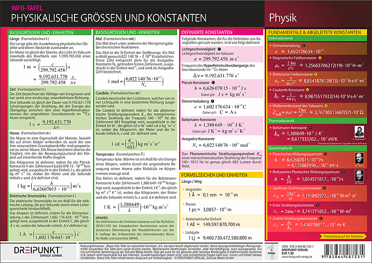 Physikalische Größen und Konstanten main product photo