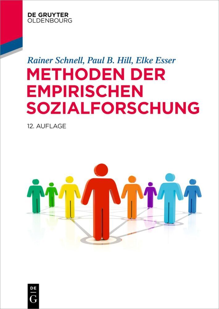 Methoden der empirischen Sozialforschung main product photo