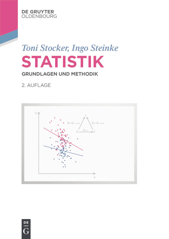 Statistik main product photo