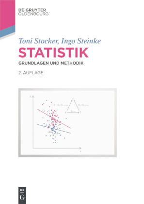 Statistik