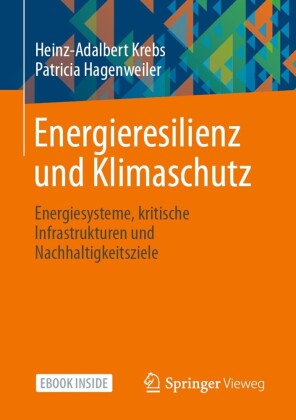 Energieresilienz und Klimaschutz