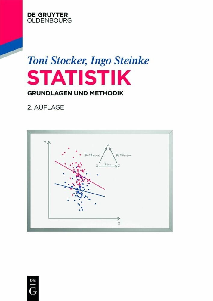 Statistik main product photo