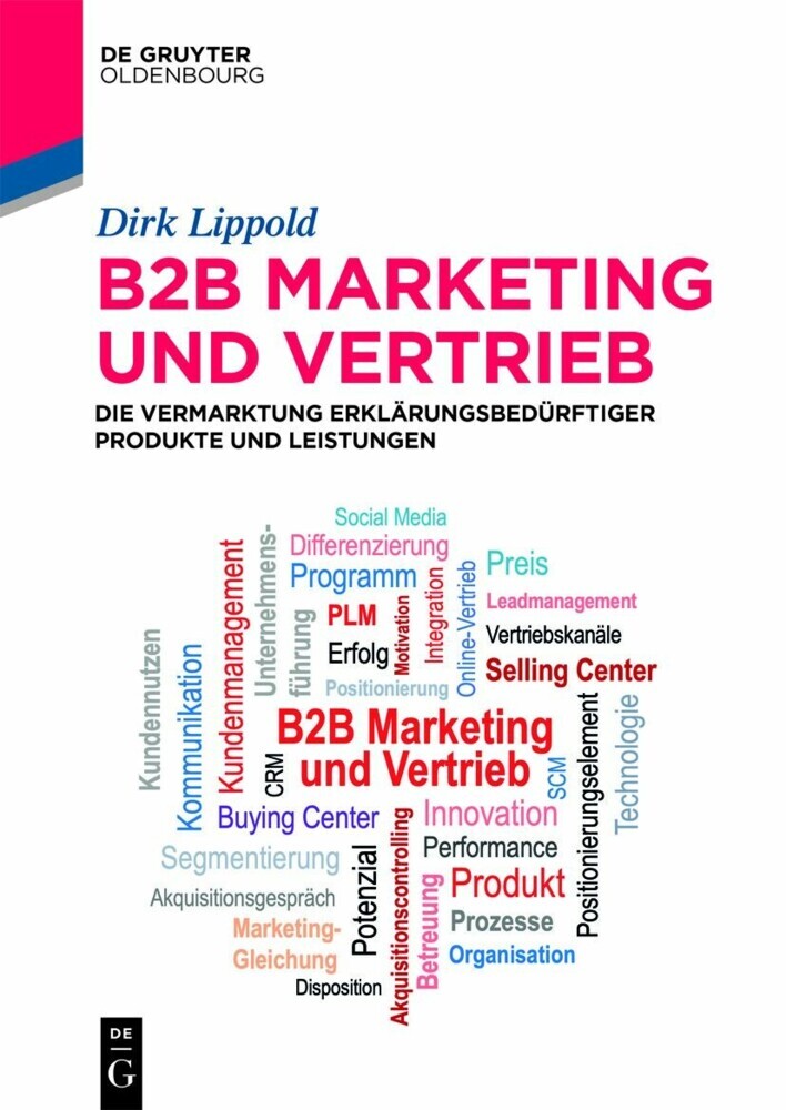 B2B-Marketing und -Vertrieb main product photo
