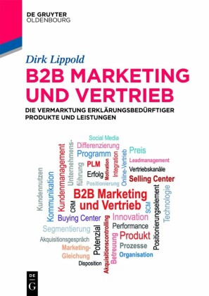 B2B-Marketing und -Vertrieb