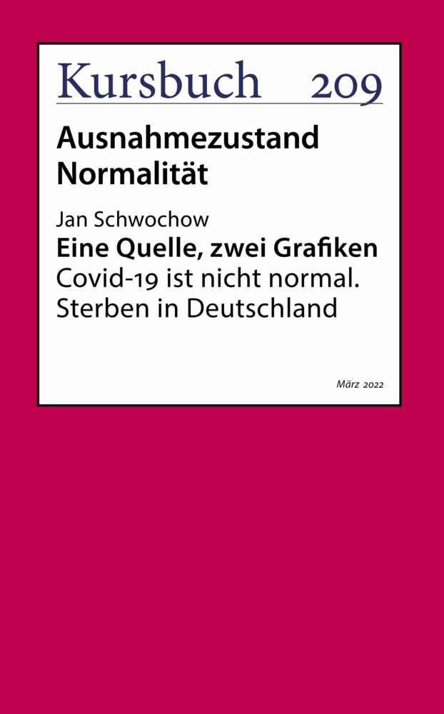 Eine Quelle, zwei Grafiken main product photo