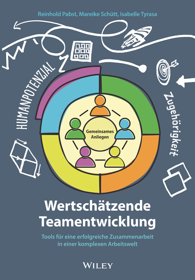 Wertschätzende Teamentwicklung main product photo