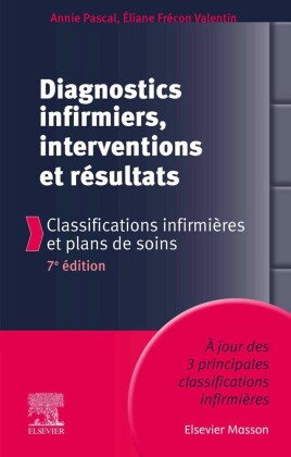 Diagnostics infirmiers, interventions et résultats