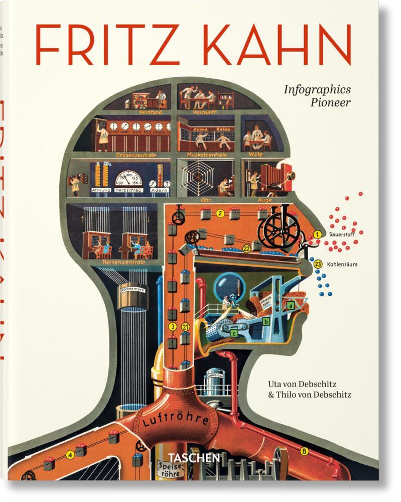 Fritz Kahn. Infographics Pioneer main product photo