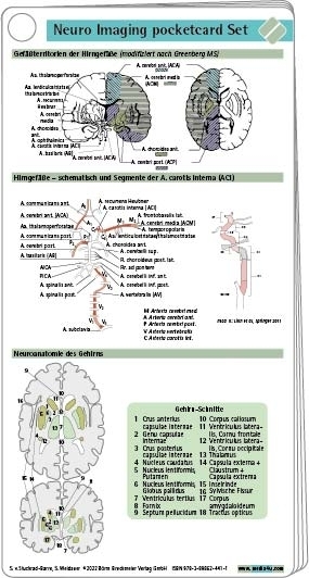 Neuro Imaging pocketcard Set main product photo