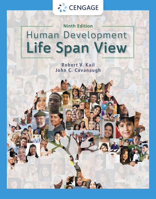 Human Development main product photo