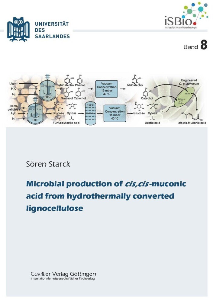 Microbial production of cis,cis-muconic acid from hydrothermally converted lignocellulose main product photo
