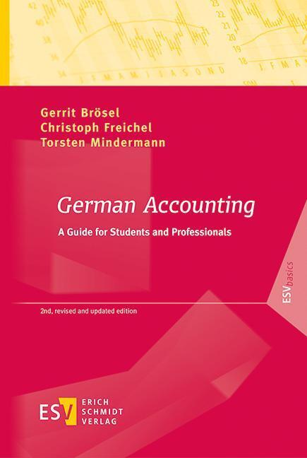 German Accounting main product photo