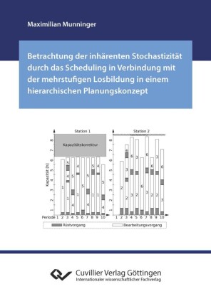 Betrachtung der inhärenten Stochastizität durch das Scheduling in Verbindung mit der mehrstufigen Losbildung in einem hierarchischen Planungskonzept