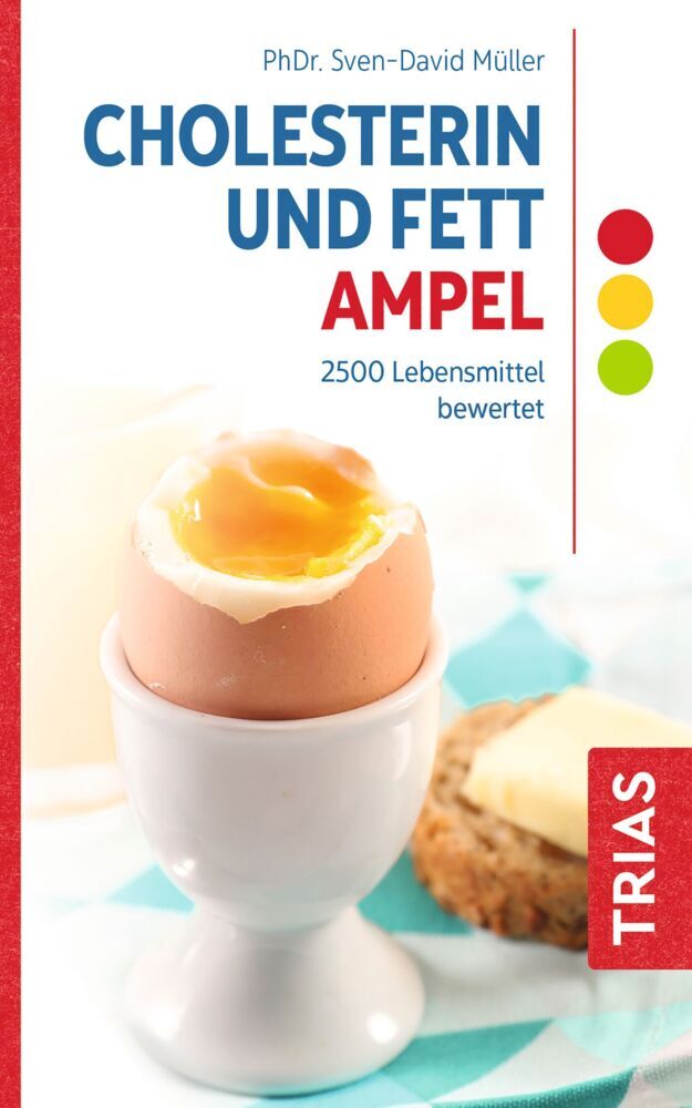 Cholesterin- und Fett-Ampel main product photo
