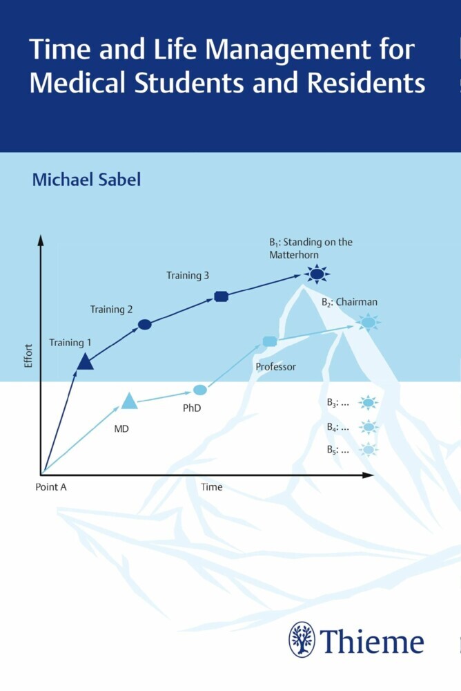 Time and Life Management for Medical Students and Residents main product photo