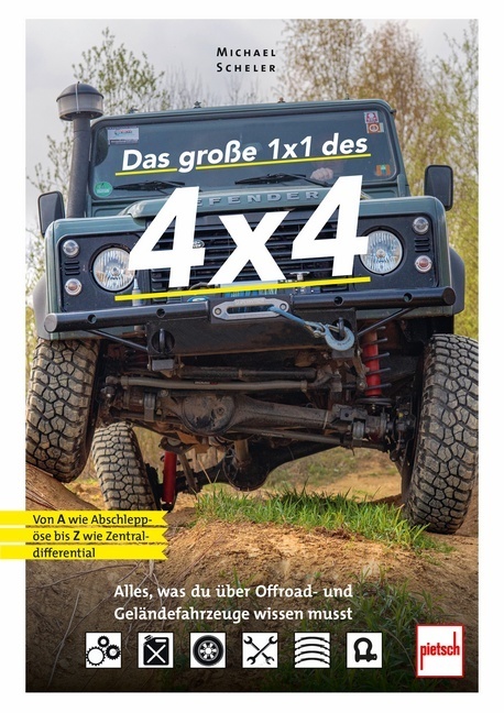 Das große 1x1 des 4x4 main product photo