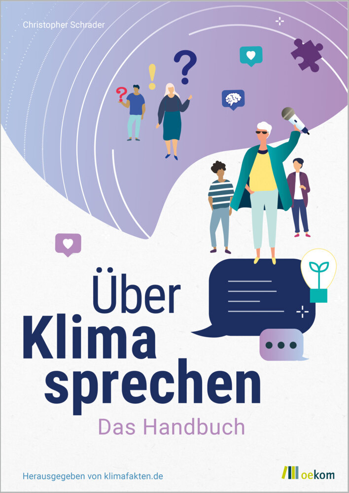 Über Klima sprechen main product photo