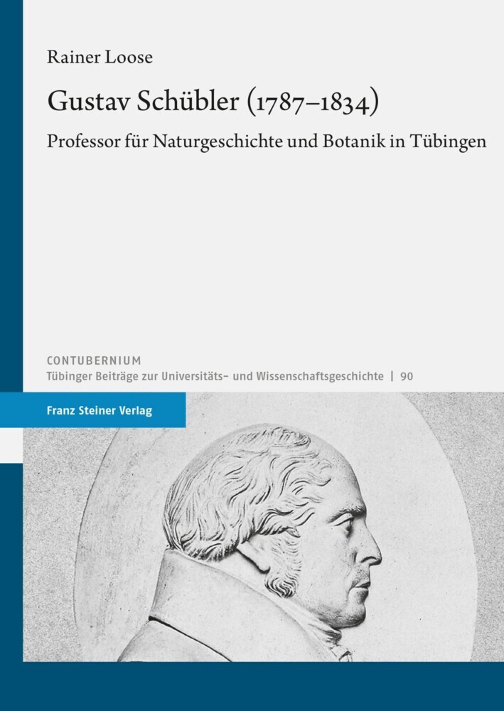 Gustav Schübler (1787-1834) main product photo