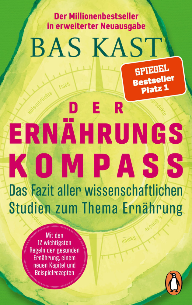 Der Ernährungskompass main product photo