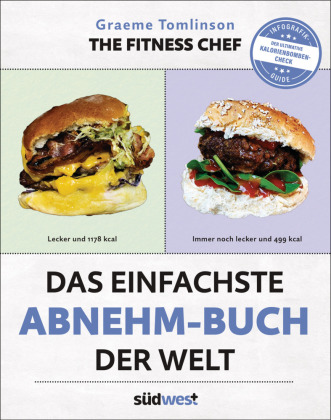 Das einfachste Abnehm-Buch der Welt