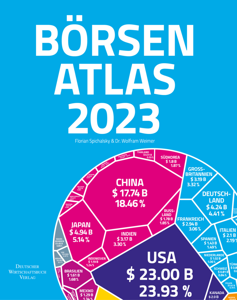 Börsenatlas 2023 main product photo