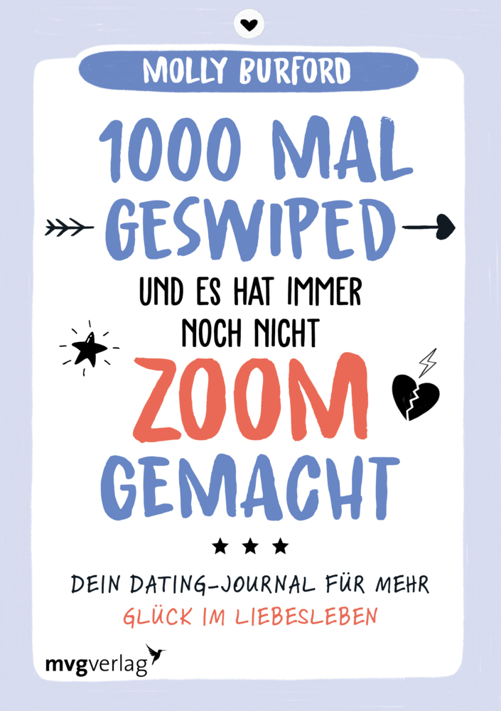 1000 Mal geswiped - und es hat immer noch nicht zoom gemacht? main product photo