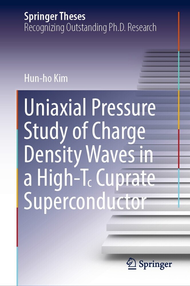 Uniaxial Pressure Study of Charge Density Waves in a High-T? Cuprate Superconductor main product photo
