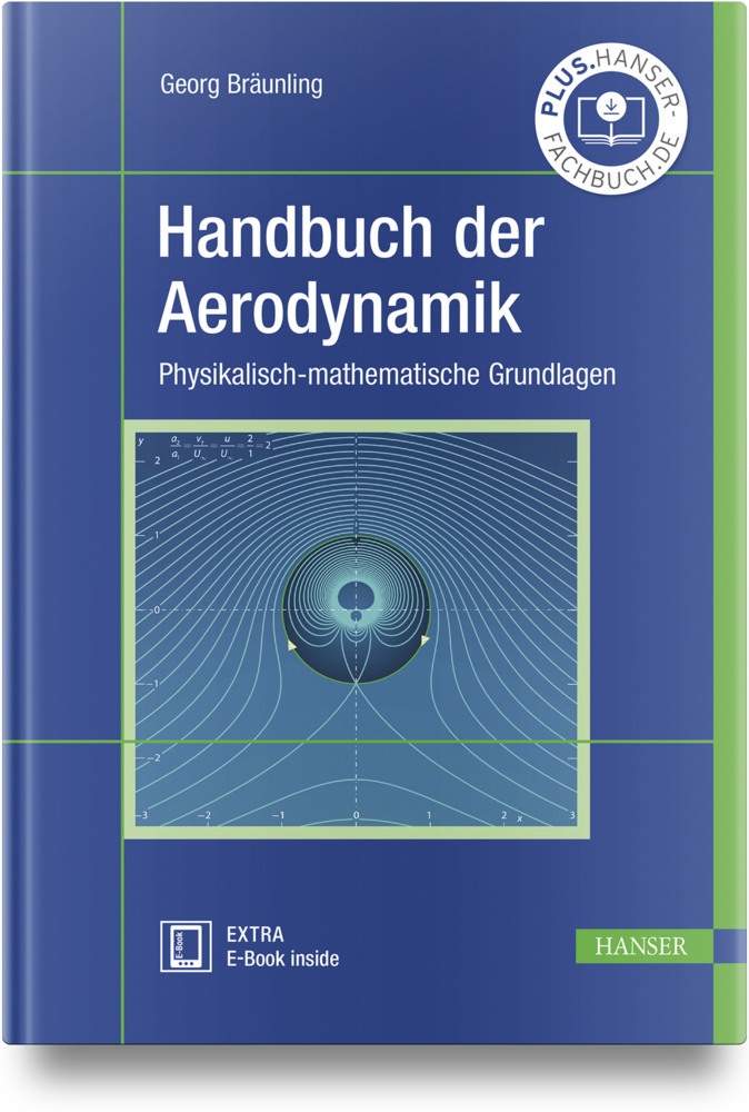 Handbuch der Aerodynamik main product photo