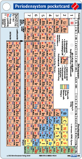 Periodensystem pocketcard main product photo