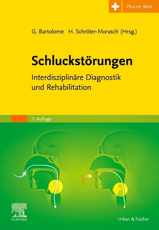 Schluckstörungen main product photo