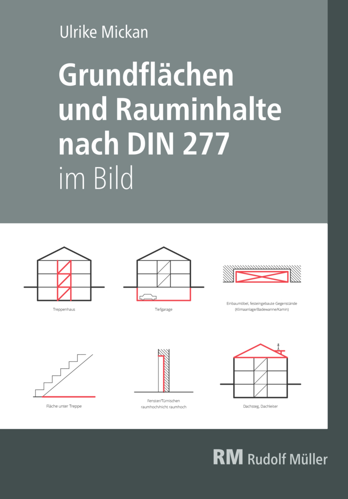 Grundflächen und Rauminhalte nach DIN 277 im Bild main product photo