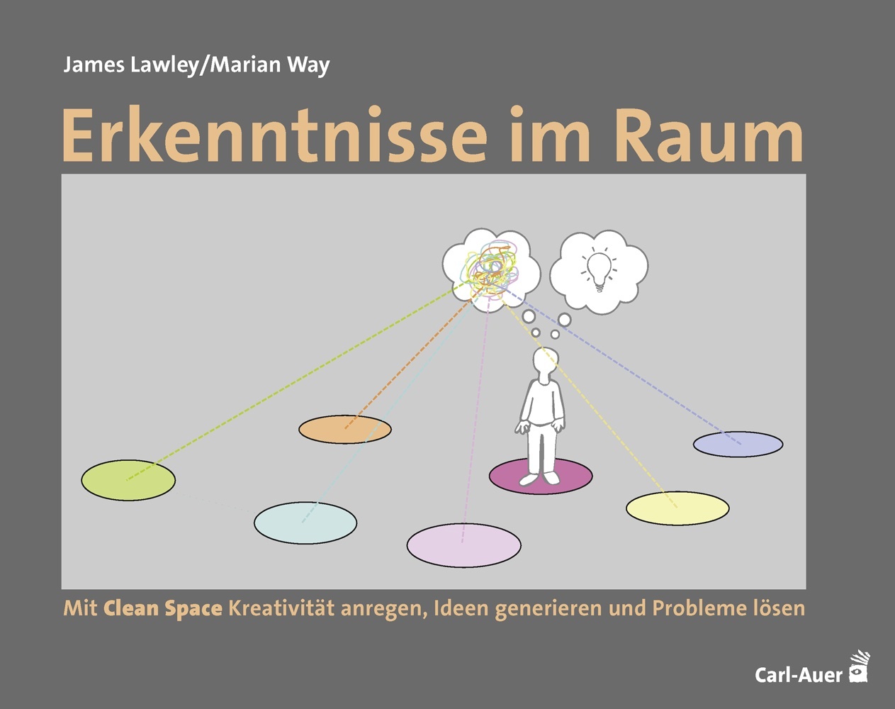 Erkenntnisse im Raum main product photo