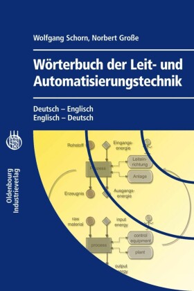 Wörterbuch der Leit- und Automatisierungstechnik / Dictionary of Control and Automation Technology