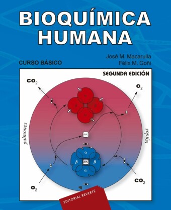 Bioquímica humana