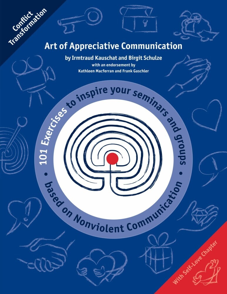 Art of Appreciative Communication main product photo