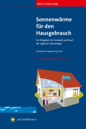 Meine Solaranlage